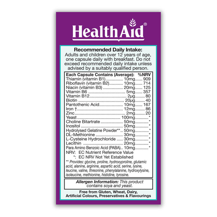 HealthAid NailVit® Capsules 3