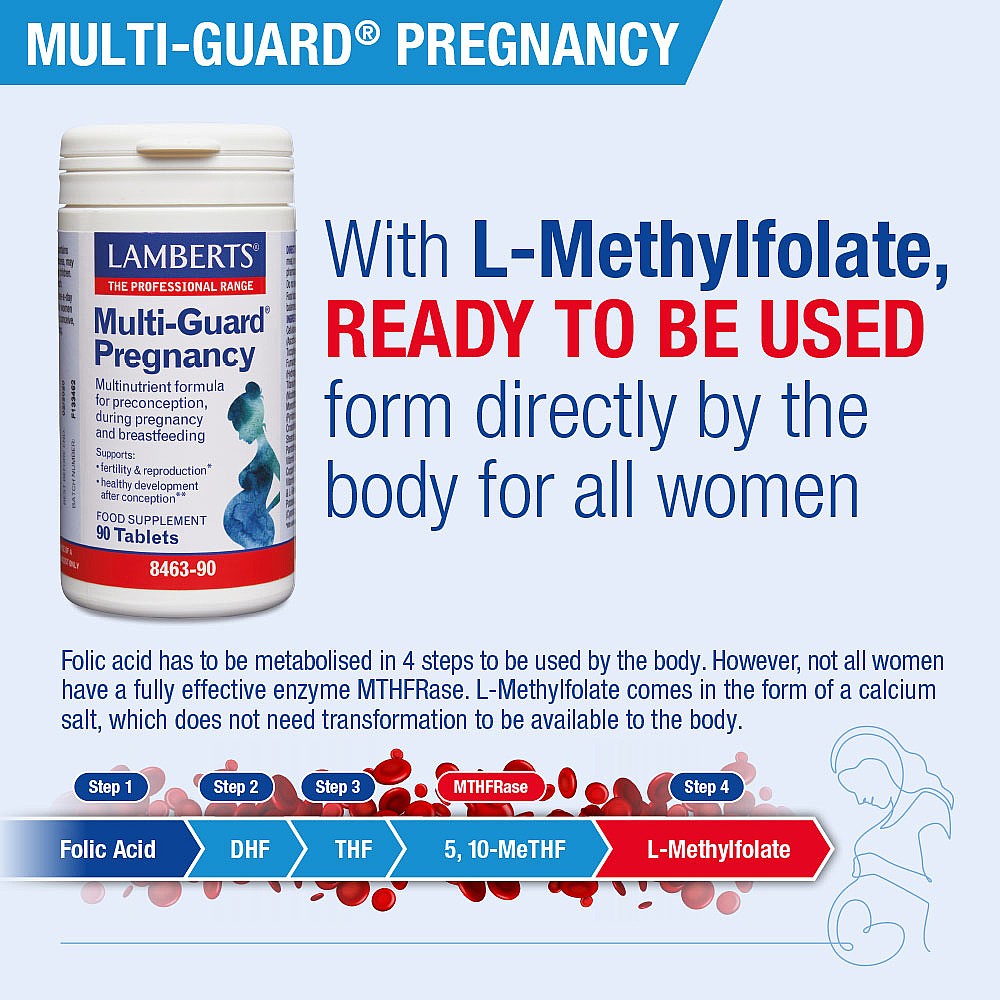 Lamberts Multi-Guard® Pregnancy 90 tablets 4