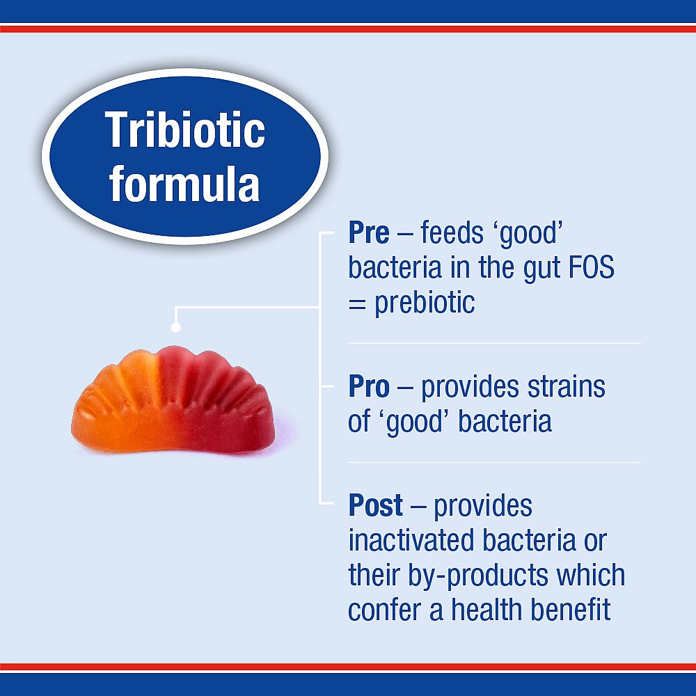 Lamberts Biome Balance Advanced Gummies 5