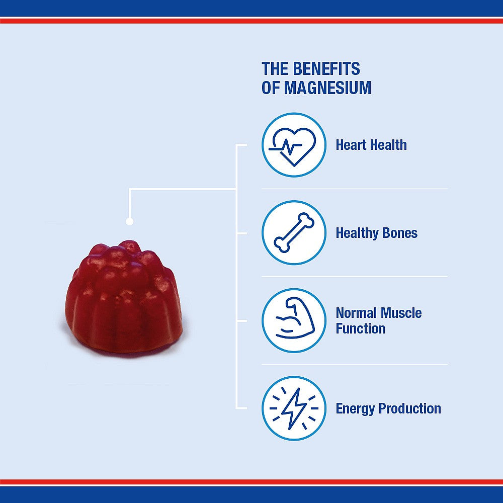 Lamberts Magnesium Citrate Gummies 5