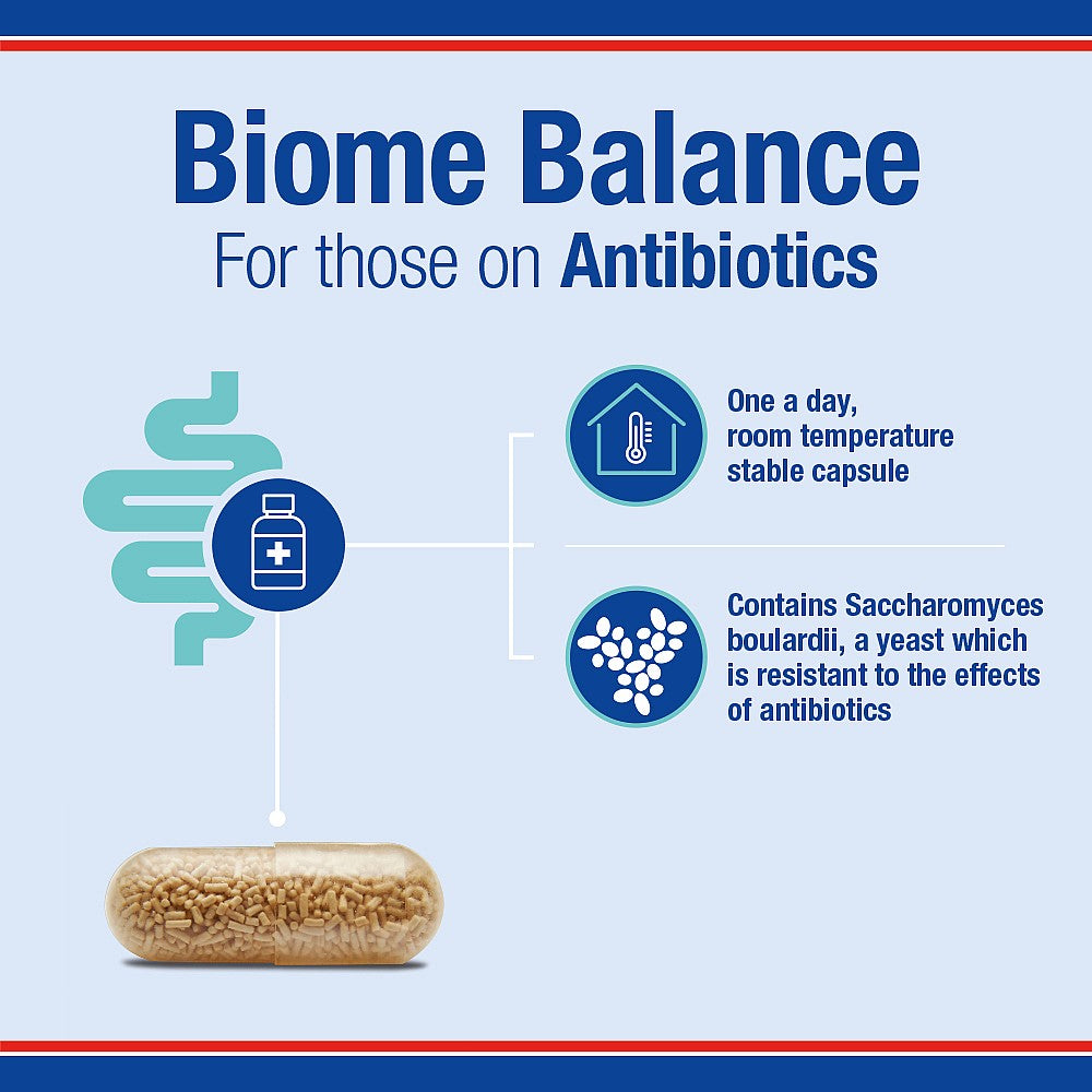 Biome Balance for those on Antibiotics
