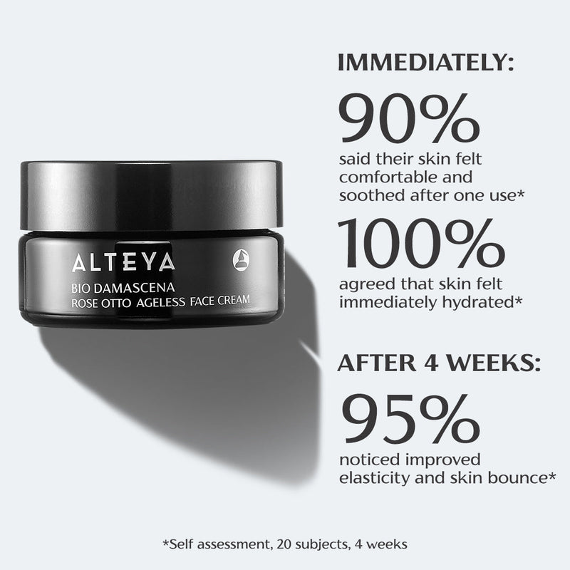 Alteya Organics Bio Damascena Organic Ageless Rose Otto Face Cream 7