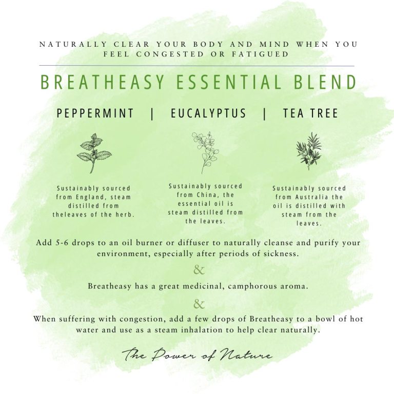 Absolute Aromas Breatheasy Essential Blend