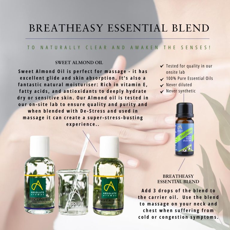 Absolute Aromas Breatheasy Essential Blend 4