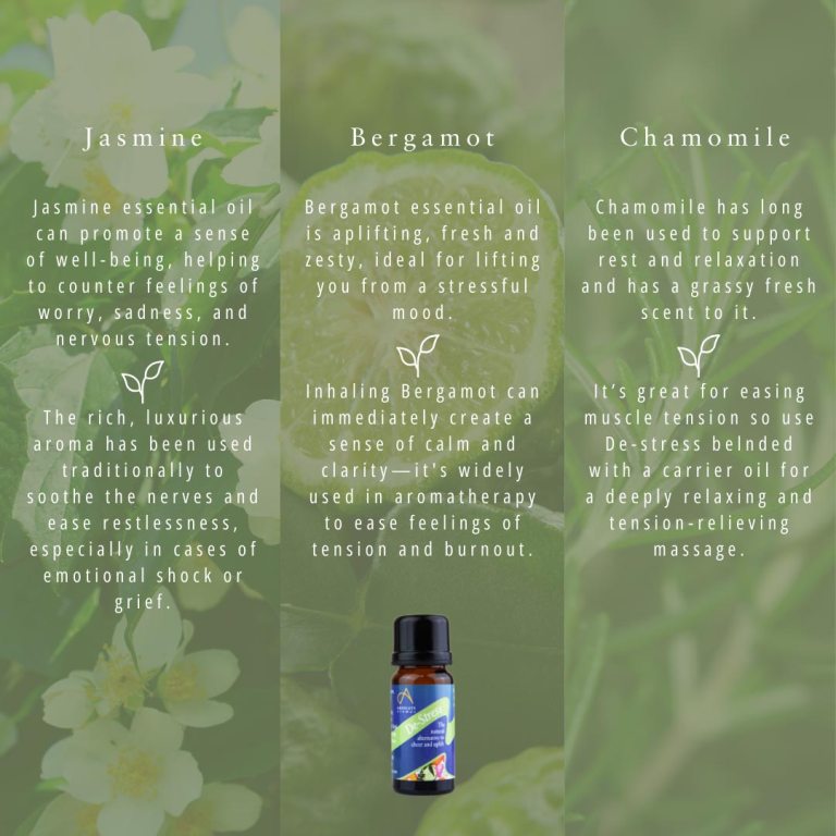Absolute Aromas De-Stress Essential Blend 6
