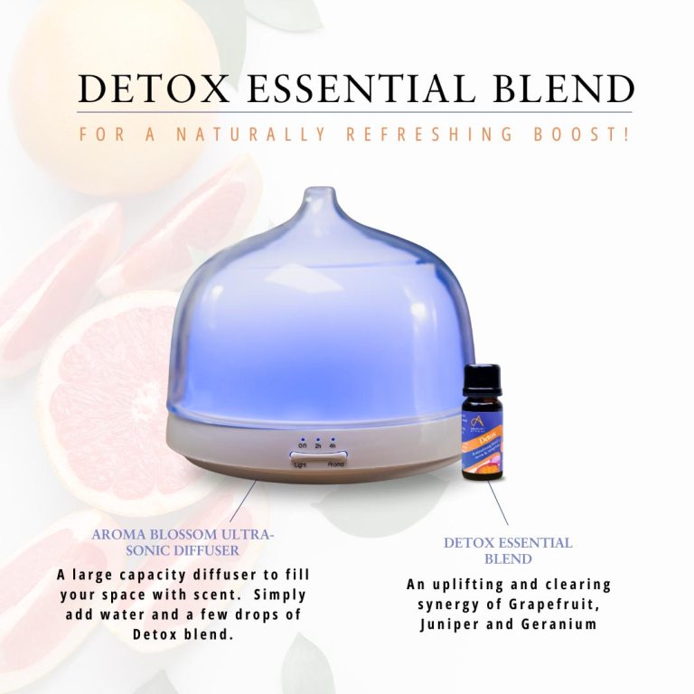 Absolute Aromas Detox Essential Blend 3