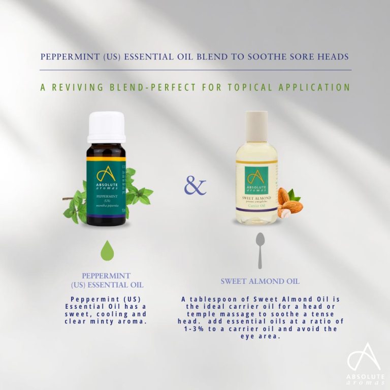 Absolute Aromas Peppermint (US) Essential Oil 6
