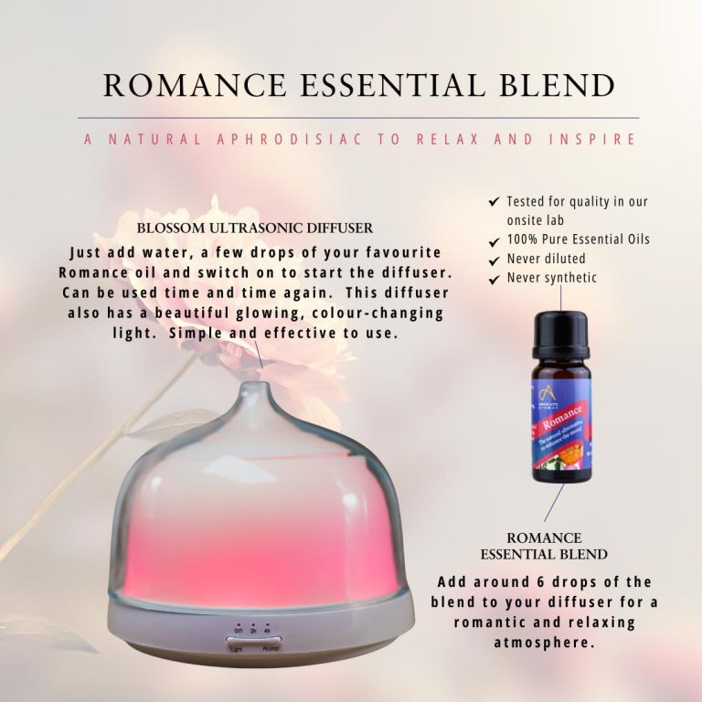 Absolute Aromas Romance Essential Blend 4