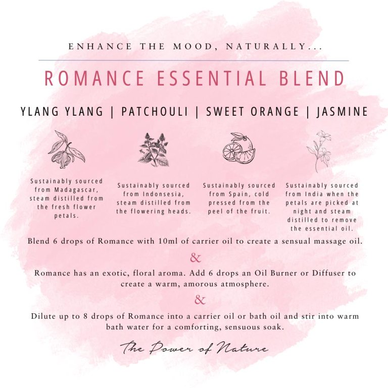 Absolute Aromas Romance Essential Blend 3