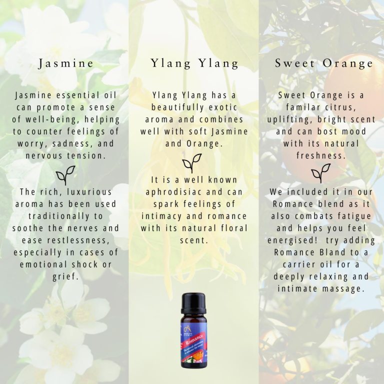 Absolute Aromas Romance Essential Blend 5