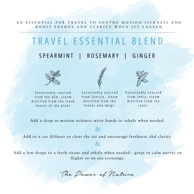 Absolute Aromas Travel Essential Blend 3