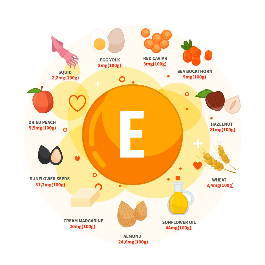 Pharma Nord Bio-E-Vitamin 3