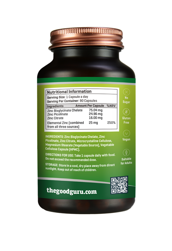The Good Guru Zinc Complex