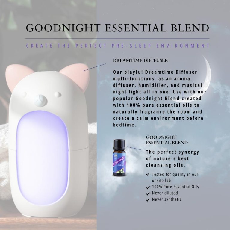 Absolute Aromas Goodnight Essential Blend 4