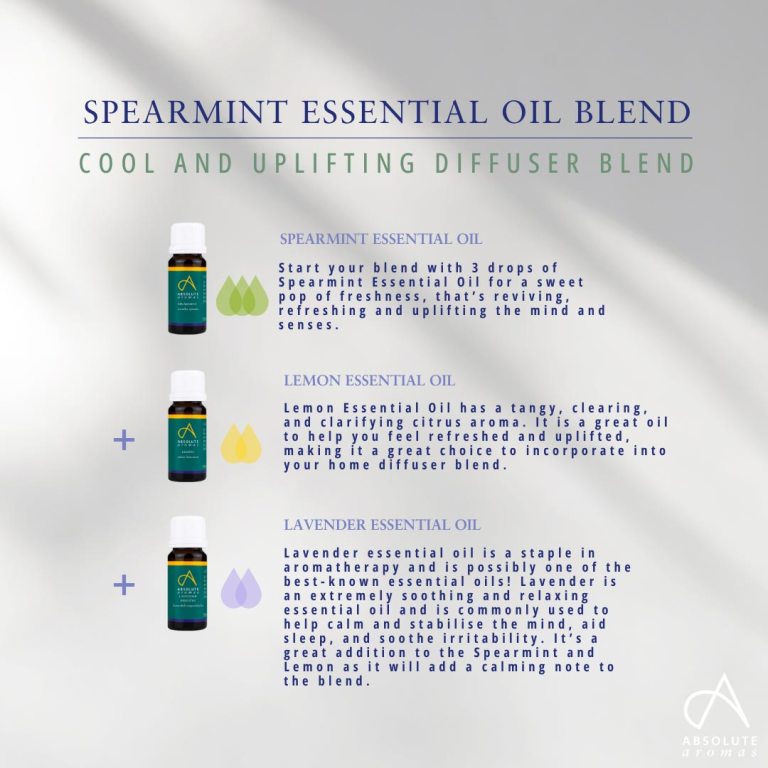 Absolute Aromas Spearmint Essential Oil 3