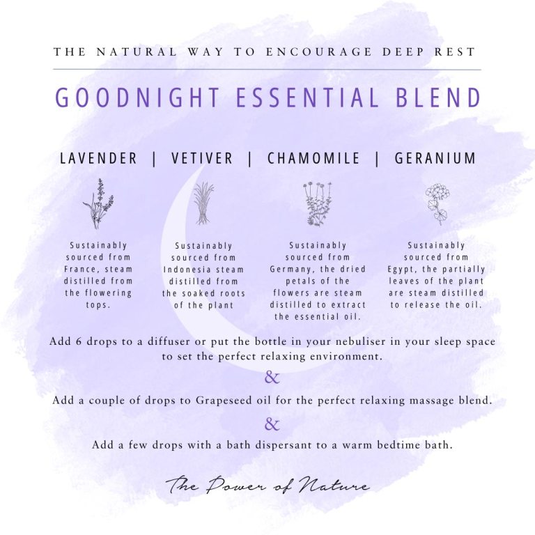 Absolute Aromas Goodnight Essential Blend