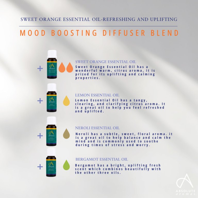 Absolute Aromas Orange, Sweet Essential Oil 3