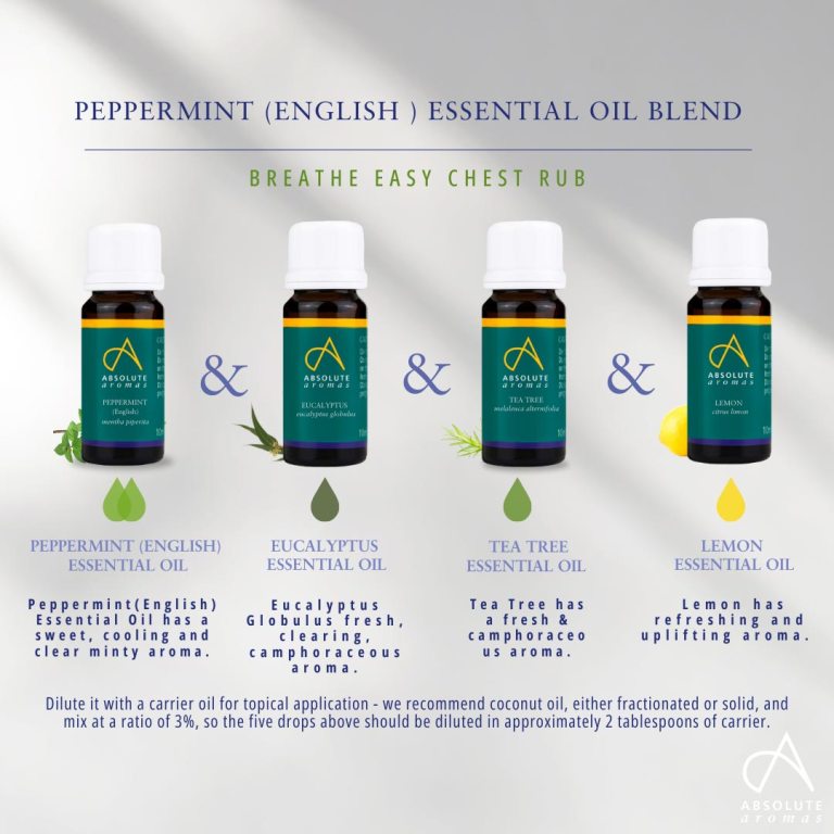 Absolute Aromas Peppermint (English) Essential Oil 3