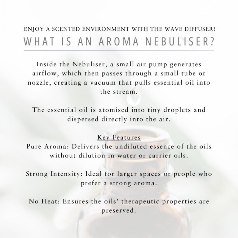 Absolute Aromas Aroma-Nebuliser 6